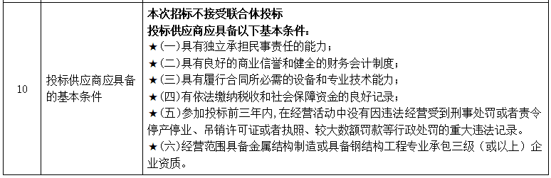 ��ҵ΢�Ž�ͼ_17506691116626