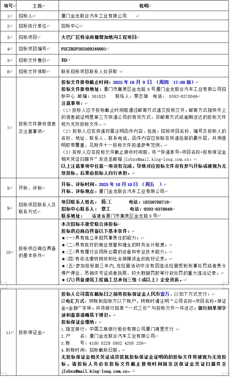 �б�ͨ��-��ͳ�����Ϳ���������ع�����-2025.09.25